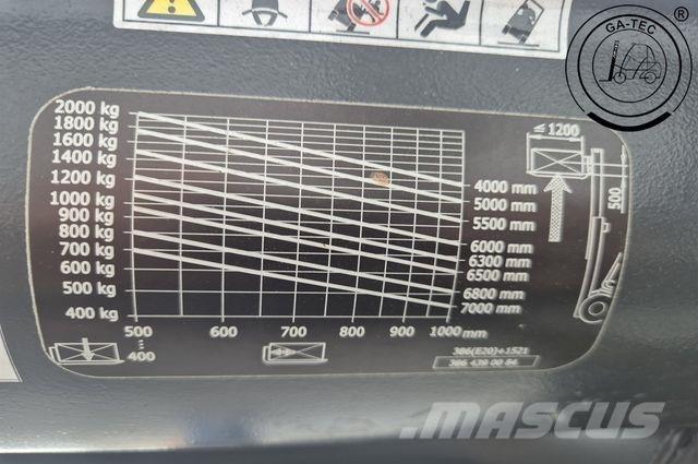 Linde E20L Električni viličarji