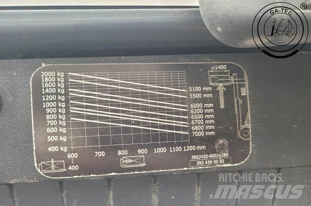 Linde H20D Dizelski viličarji