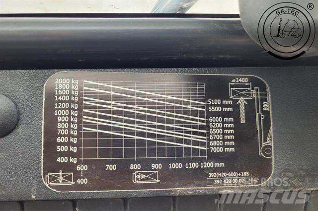 Linde H20D Dizelski viličarji