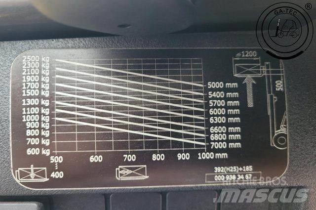Linde H25D Dizelski viličarji