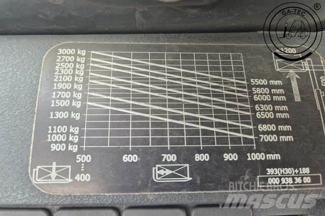 Linde H30D Dizelski viličarji
