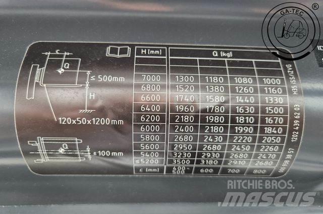 Linde H35D/1202-01 Dizelski viličarji