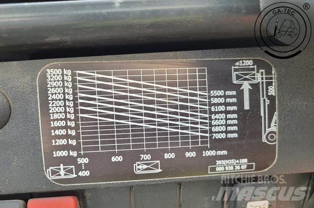 Linde H35T Plinski viličarji