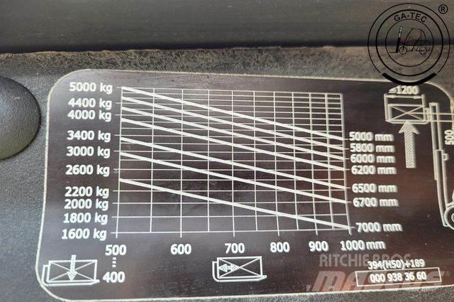 Linde H50D Dizelski viličarji