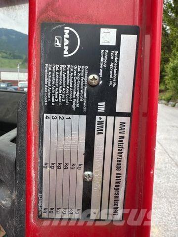 MAN 8.163 Kiper tovornjaki