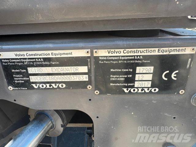 Volvo EC18D Mini bagri <7t