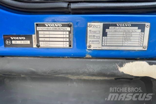 Volvo FLL-290 Tovornjaki s ponjavo