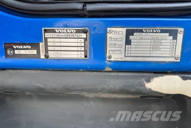 Volvo FLL-290 Tovornjaki s ponjavo