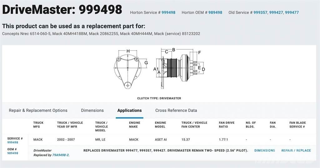 Mack AI Druge komponente