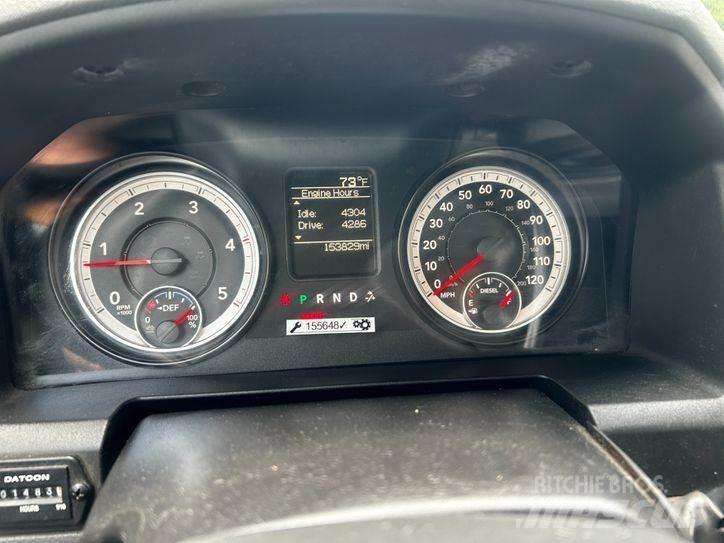 RAM 5500 Avtokošare