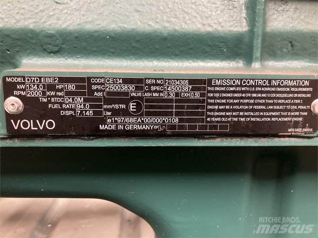 Volvo  Motorji