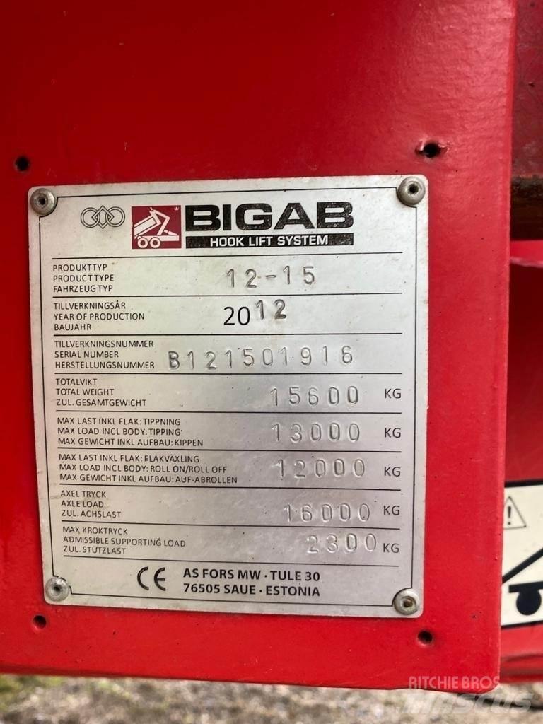 Bigab Koukkukärry Druge prikolice