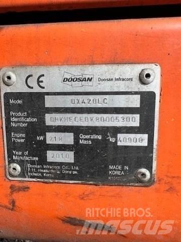 Doosan DX420LC Bagri goseničarji