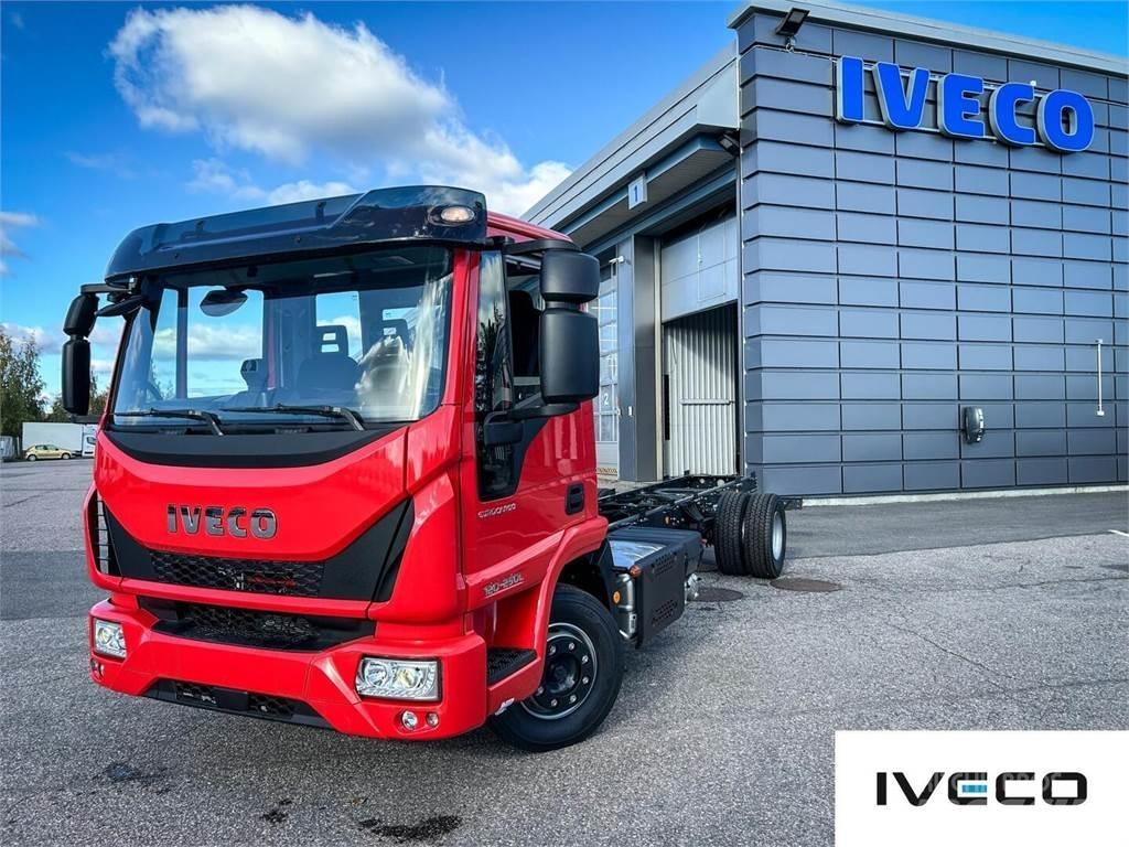 Iveco Eurocargo Drugi tovornjaki
