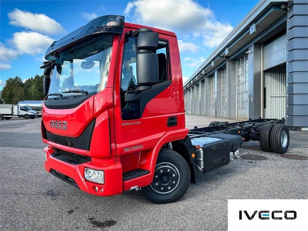 Iveco Eurocargo Drugi tovornjaki