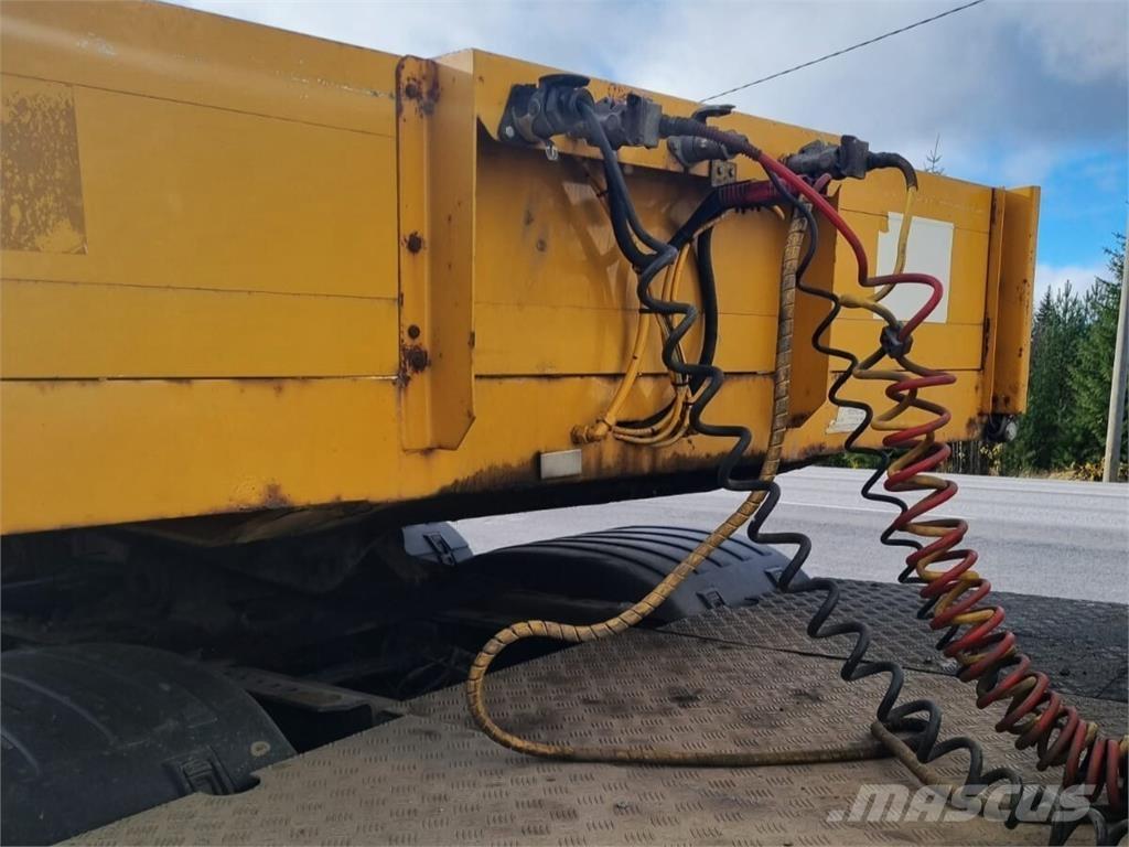 Müller TYP TS 2 Nizko noseče polprikolice