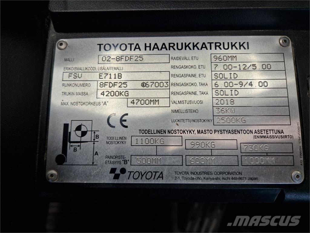 Toyota 02-8FDF25 Dizelski viličarji