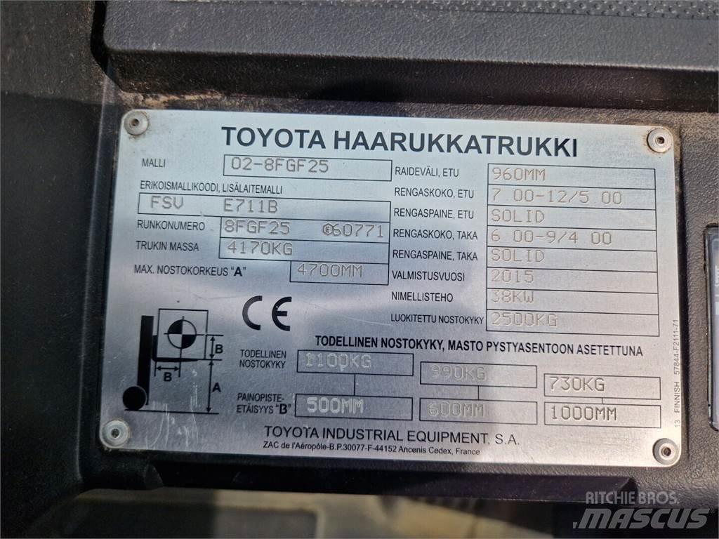 Toyota 02-8FGF25 Plinski viličarji