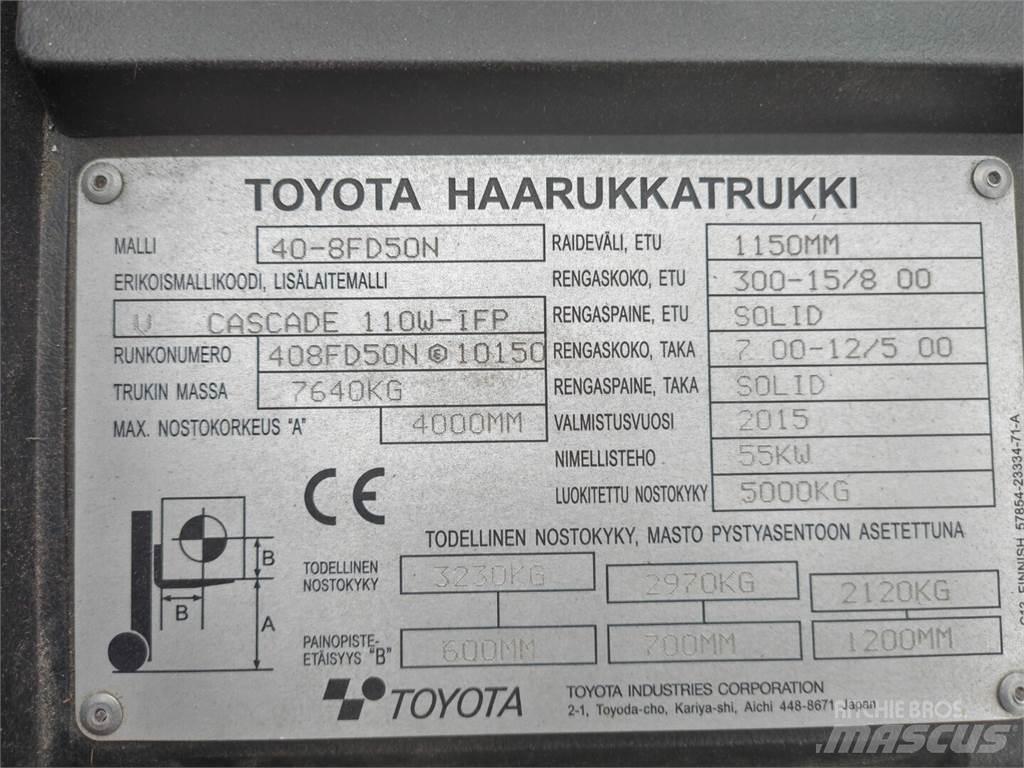 Toyota 40-8FD50N Dizelski viličarji