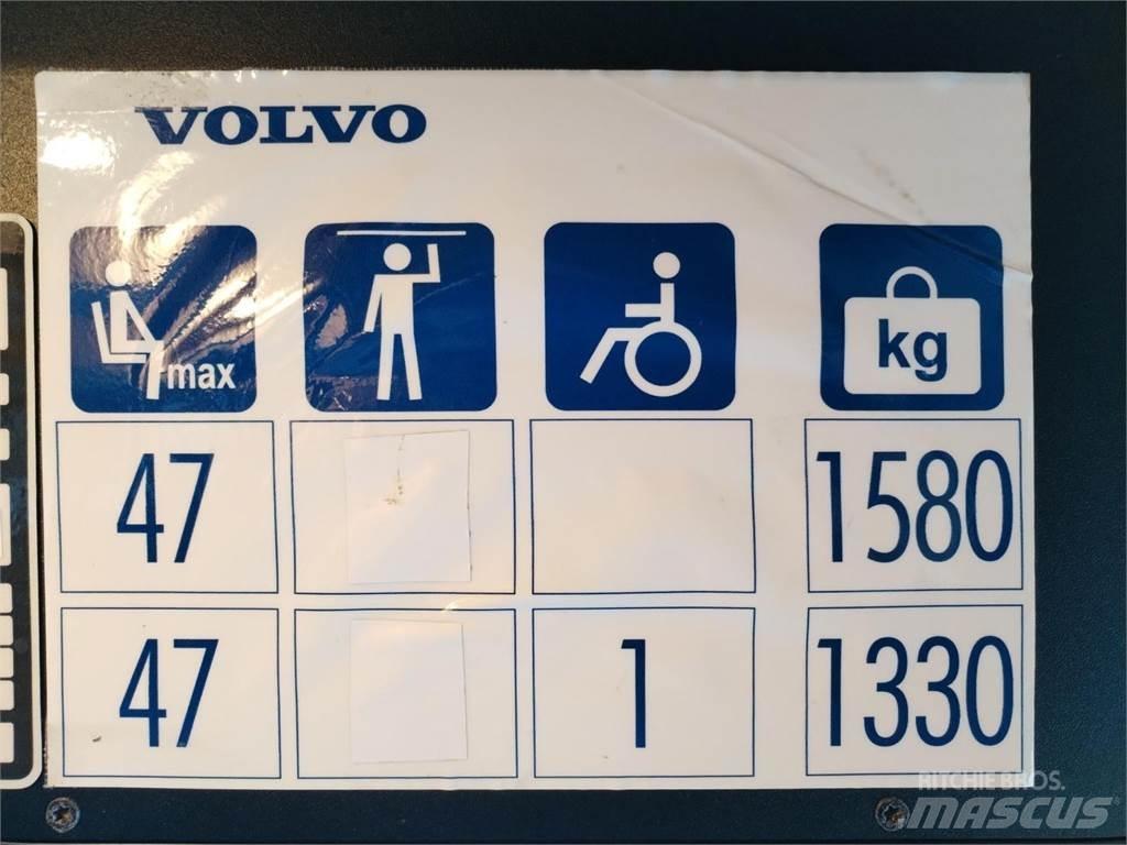 Volvo 9700 S B8R Medkrajevni avtobusi