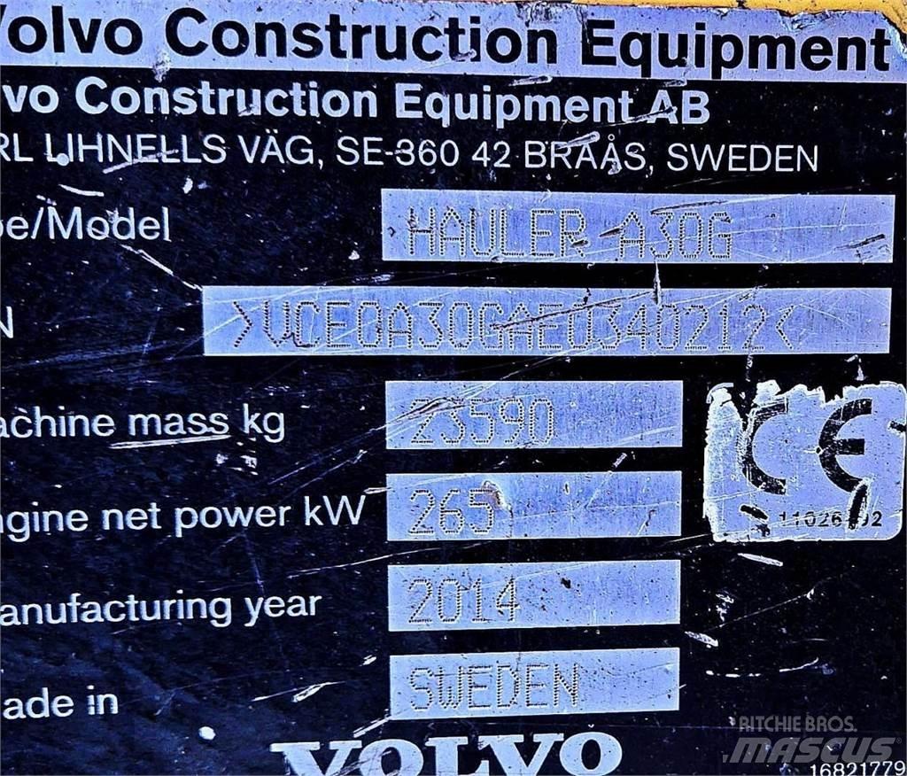 Volvo A30G Zglobni demperji