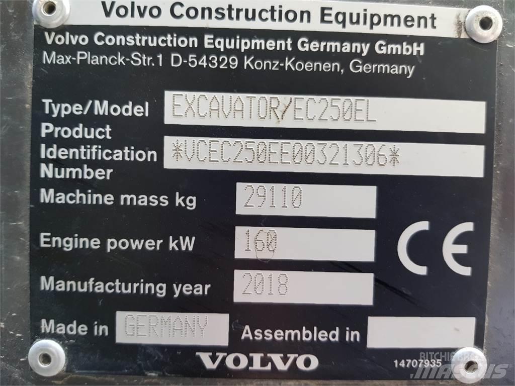 Volvo EC250EL Bagri goseničarji
