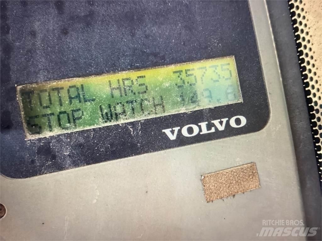 Volvo EW Bagri na kolesih