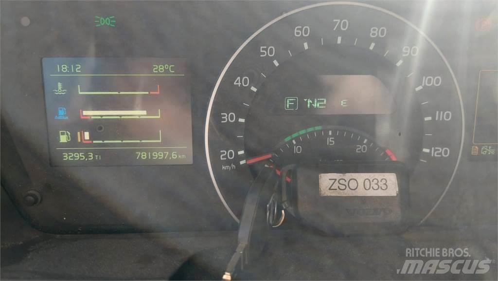 Volvo FH 460 6x2 Vlačilci