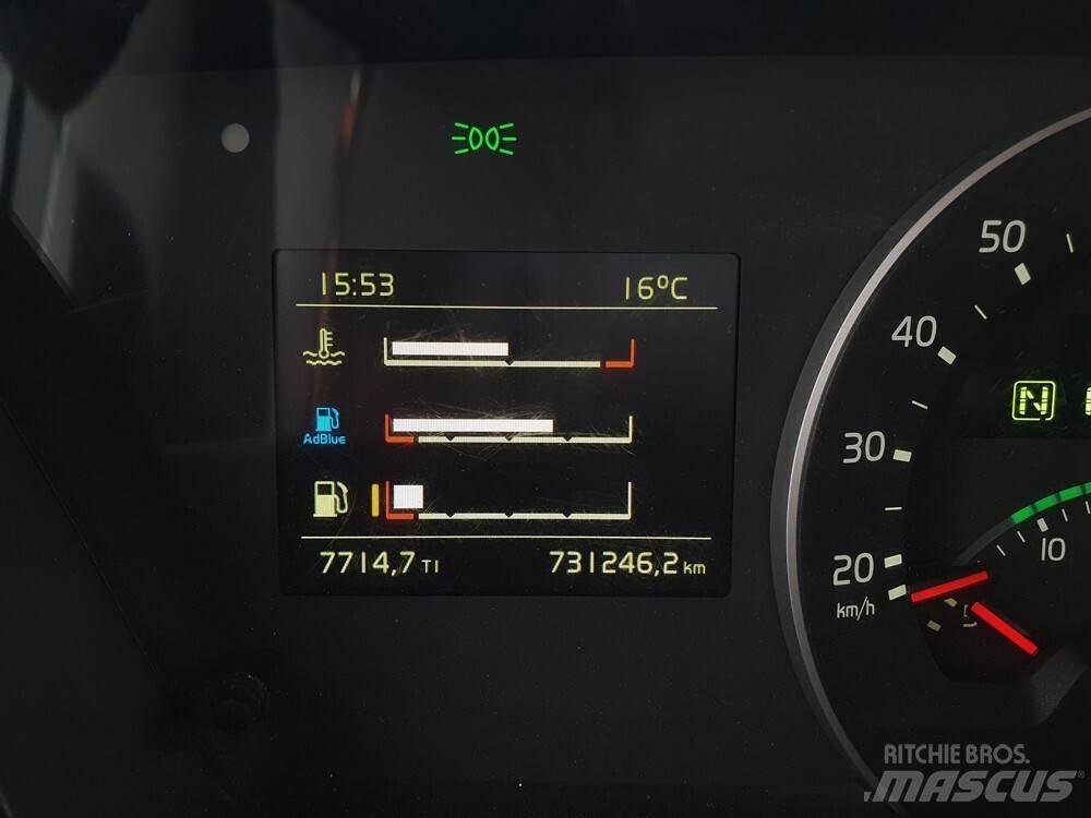 Volvo FH 6X2 -18 Kontejnerski tovornjaki