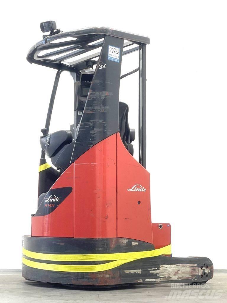 Linde R14X-116 Viličarji s pomičnim teleskopom