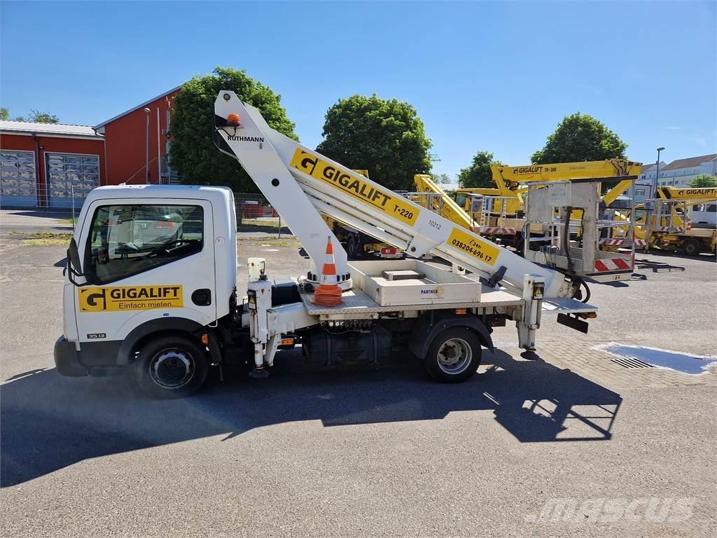 Ruthmann TB 220 Avtokošare