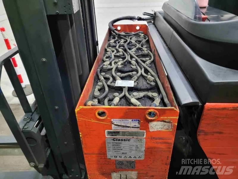 Linde R14-01 Viličarji s pomičnim teleskopom