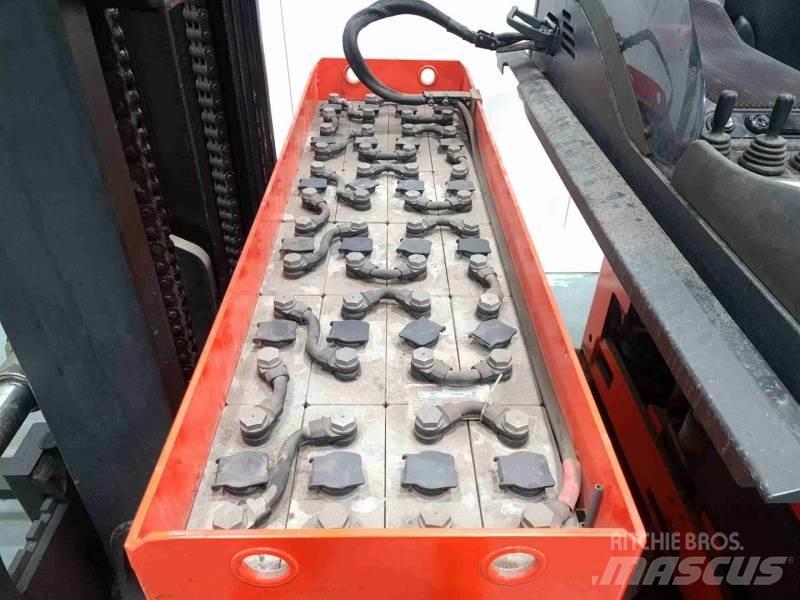 Linde R14 115 Viličarji s pomičnim teleskopom