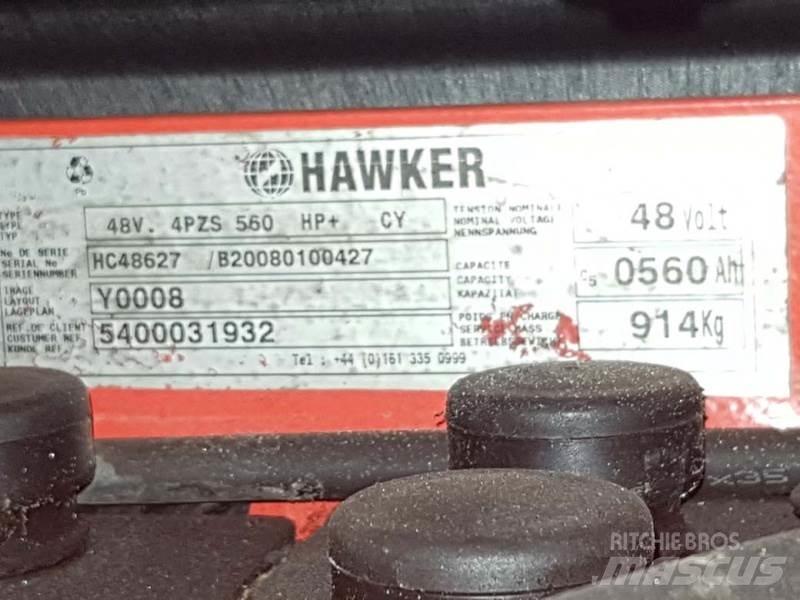 Linde R14G 115 Viličarji s pomičnim teleskopom