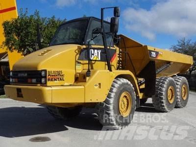 CAT 725 Zglobni demperji