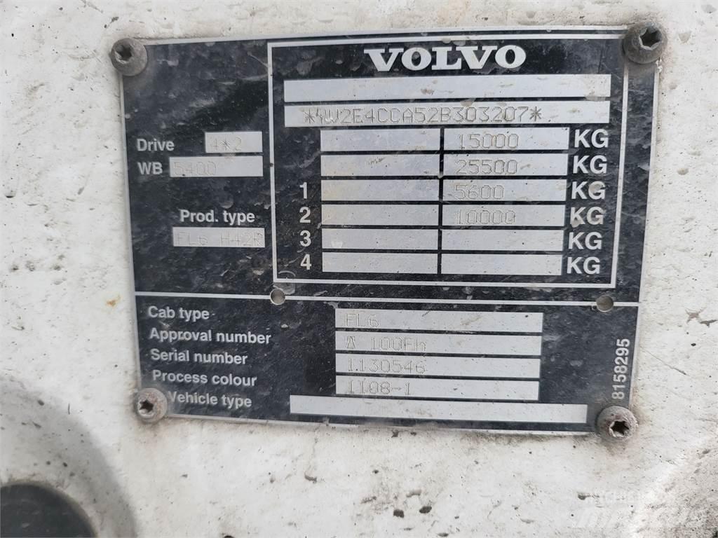 Volvo FL 250 Drugi deli
