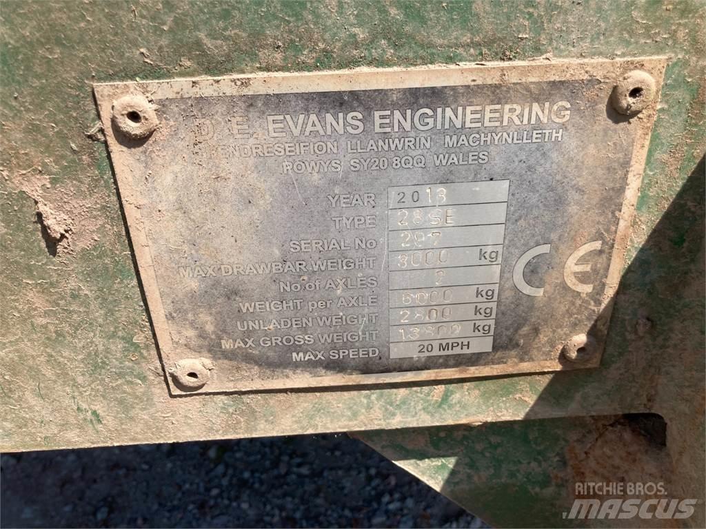 Evans  Druge prikolice