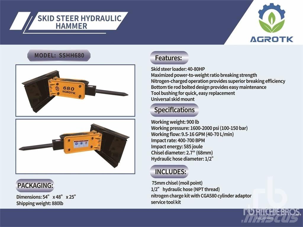 AGT SSHH680 Drugi deli