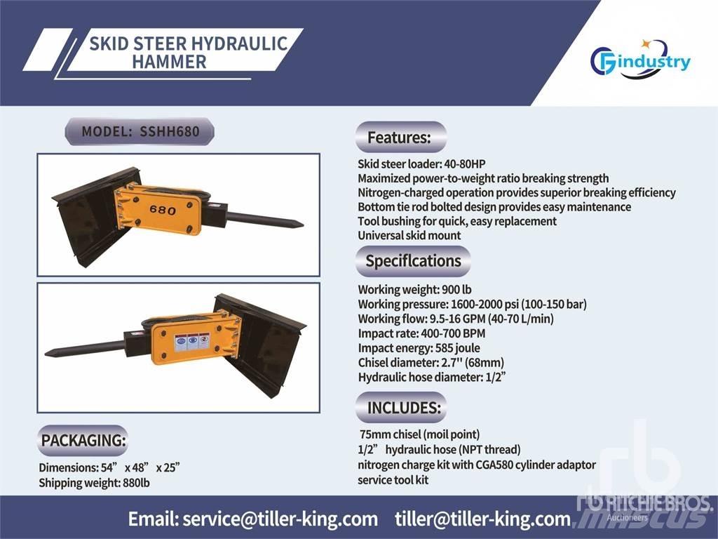 CFG SSHH680 Drugi deli