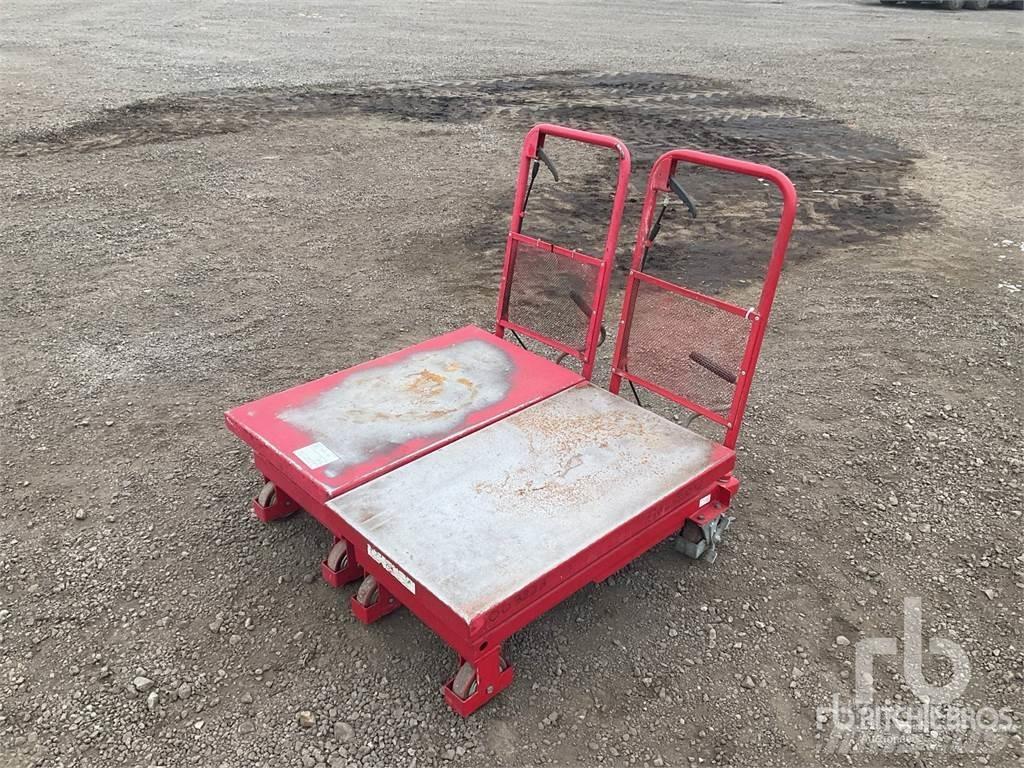 Clarke HTL300 Drugi deli