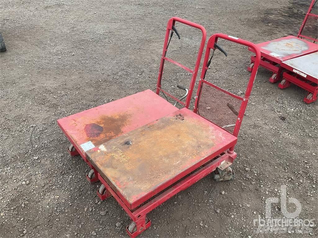 Clarke HTL300 Drugi deli