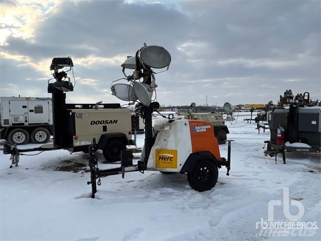 Generac MLT6S Svetlobni stolpi