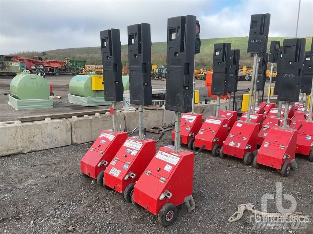  Quantity of (3) Druge komponente