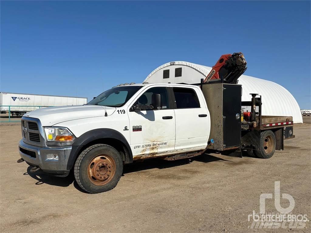RAM 5500 Prekucniki