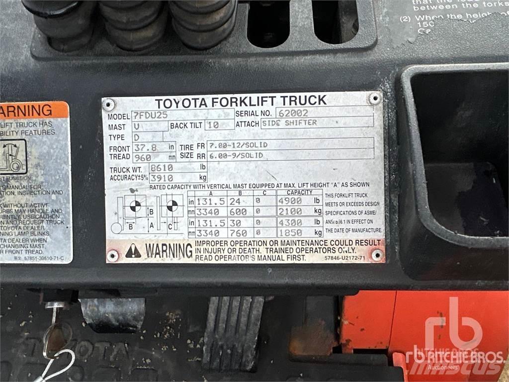Toyota 7FDU25 Dizelski viličarji