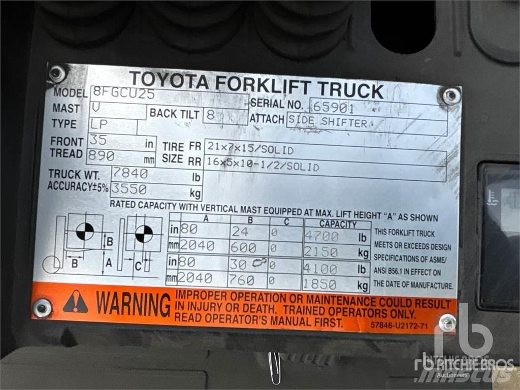 Toyota 8FGCU25 Dizelski viličarji