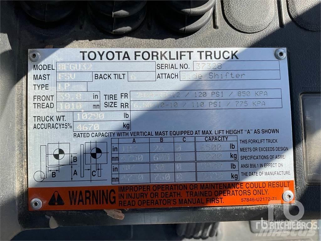 Toyota 8FGU32 Dizelski viličarji