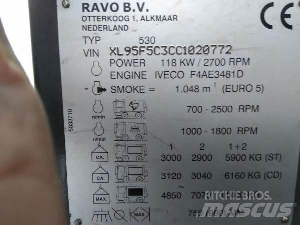 Ravo 530 CD Cestni pometači