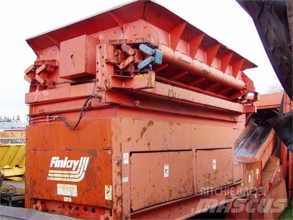 Finlay 798 Sita