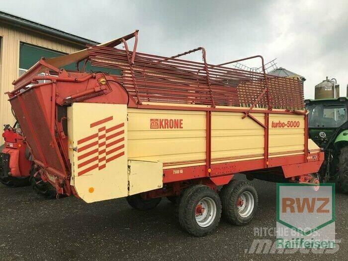 Krone Turbo 5000 Samonakladalne prikolice
